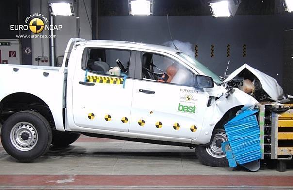 Der Ford Ranger überraschte. Nach einem schwachen Ergebnis von zwei Sternen 2008 brachte er es jetzt auf fünf Sterne und setzt Maßstäbe im Pick-up-Segment. Foto: EuroNCAP/Auto-Reporter.NET